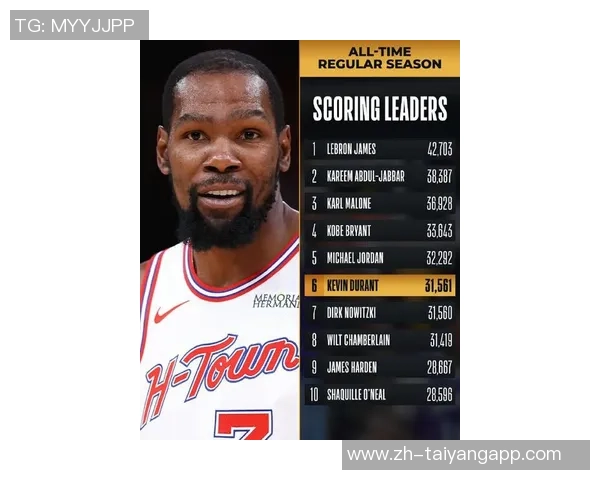 杜兰特憧憬邓肯优雅退役认为贡献超越冠军成就